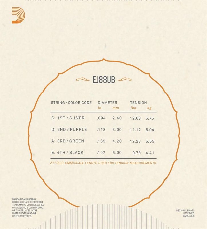 D'Addario UkuleleBass Nyltech