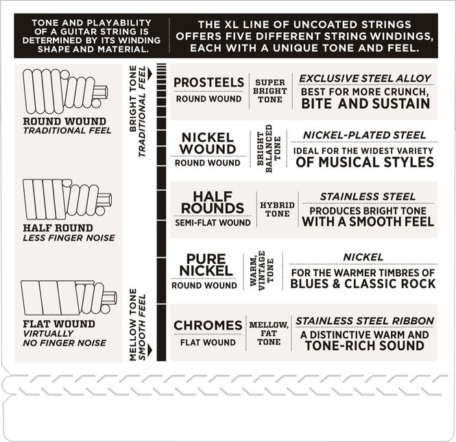 Hovedbilde D'Addario EXL170-5SL Light 045 - 130 (5-Str.Super ...
